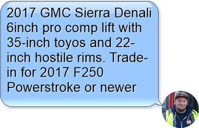 Car sales leads from LeadLocate