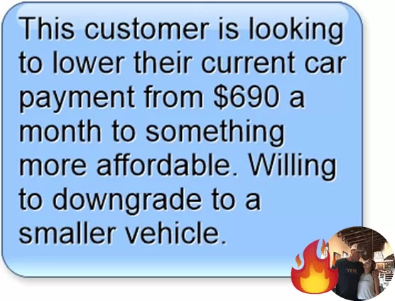 Car sales leads LeadLocate pay per lead