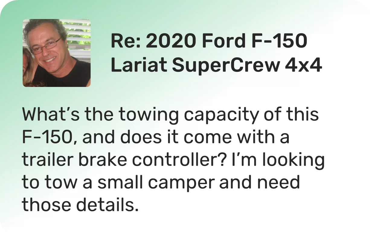 Automotive lead providers