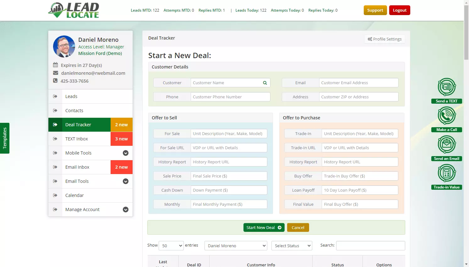Lead generation for car dealerships